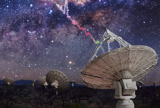 کشف سیگنال های رادیویی مرموز و تکراری از یک کهکشان