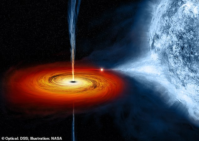 بیگانگان فضایی می توانند با دریافت انرژی از سیاهچاله در فضا سفر کنند