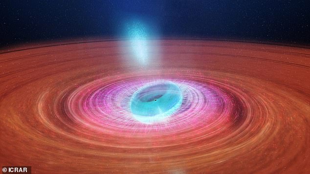 سیاهچاله ای که از خود ابرهای پرسرعت پلاسما منتشر می کند