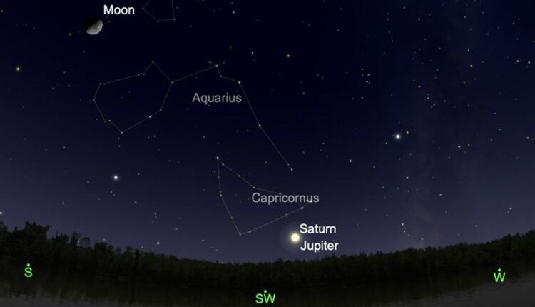 مقارنه تاریخی مشتری و زحل که هر ۸۰۰ سال اتفاق می‌افتد
